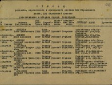 Удостоен медали «За оборону Ленинграда». Фото прислала Таня Вовк
