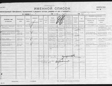 Служил на Ленинградском фронте в 864 стрелковом полку 189 стрелковой дивизии. Был стрелком. Героически погиб, защитив грудью капитана 7.11.1943. Захоронен на Пискарёвском мемориальном кладбище в Ленинграде