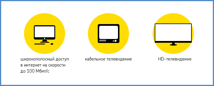 В августе 2011 года телеком-оператор «Дом.ru» подключил первого абонента в Иркутске. Что представляет собой «Дом.ru» спустя два года, смотрите в нашей инфографике.