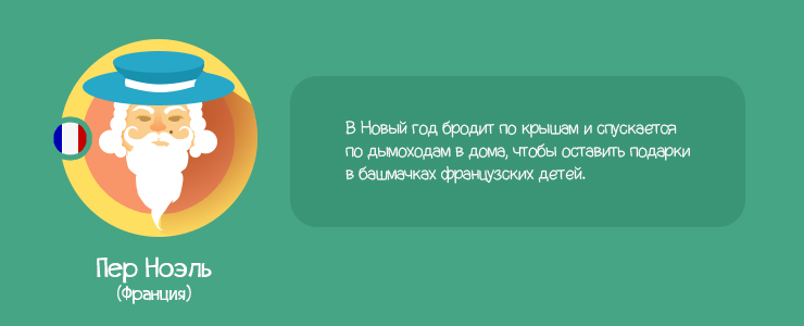 В разных странах существуют свои новогодние и рождественские персонажи, аналогичные русскому Дедушке Морозу. Предлагаем вам познакомиться с его иностранными коллегами.
