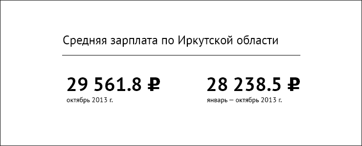 Самые высокие зарплаты у работников в сфере добычи полезных ископаемых, самые низкие — в текстильном и швейном производстве. А самые высокие темпы роста зарплат зафиксированы в сфере дошкольного и начального общего образования.