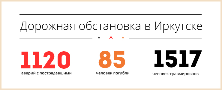 Подводим итоги: сколько аварий с пострадавшими произошло в городе в 2012 году. Здесь же отмечены самые опасные участки дорог.